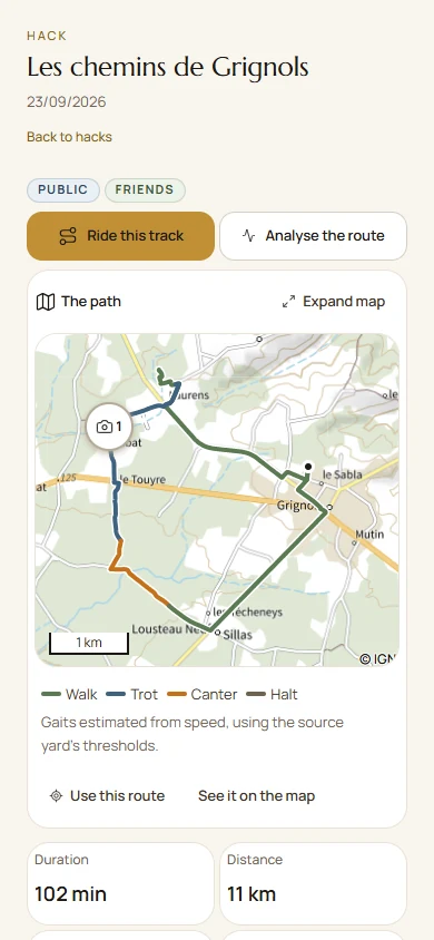 A ride in Paddoco: the route on a map, paces, duration and distance.