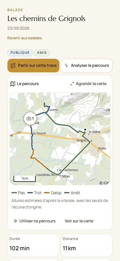 Une balade dans Paddoco : trace sur fond de carte, allures, durée et distance.